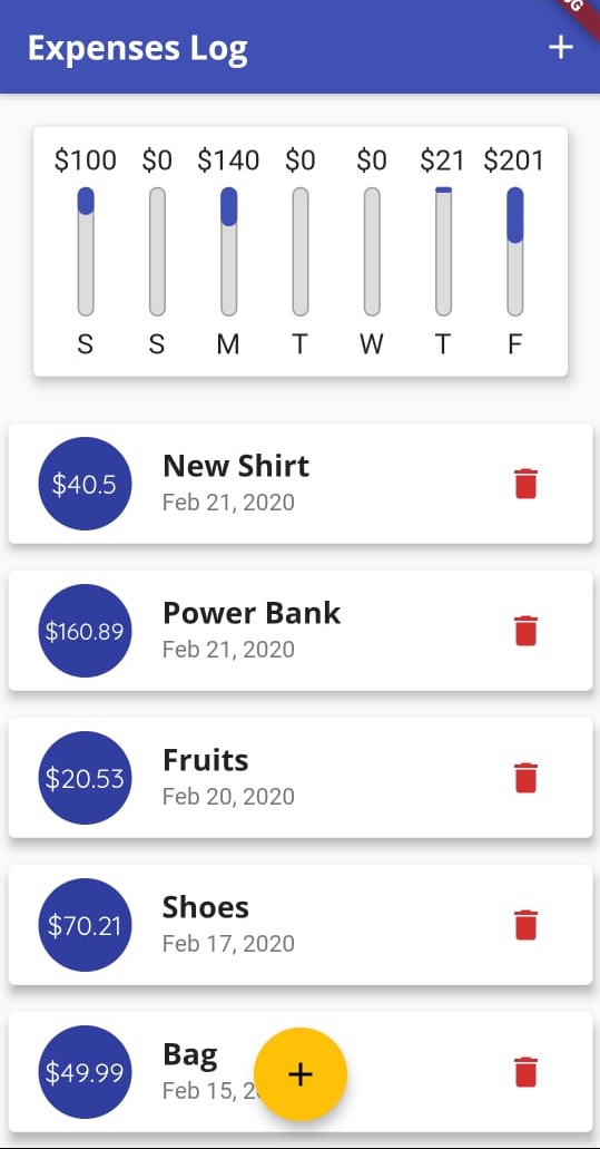Smart Wallet